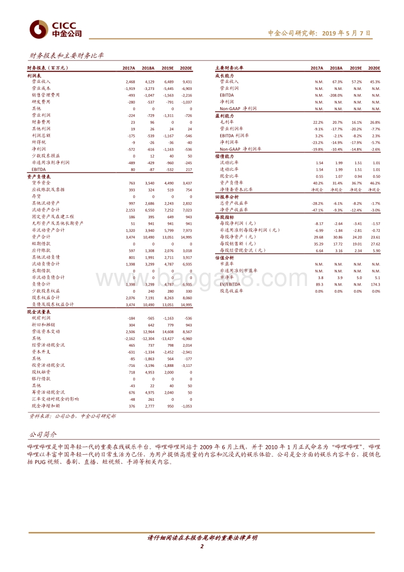中金公司-哔哩哔哩(BILI.US)中国YouTube青春版：粘性更高，变现尚浅-190507.pdf_第2页