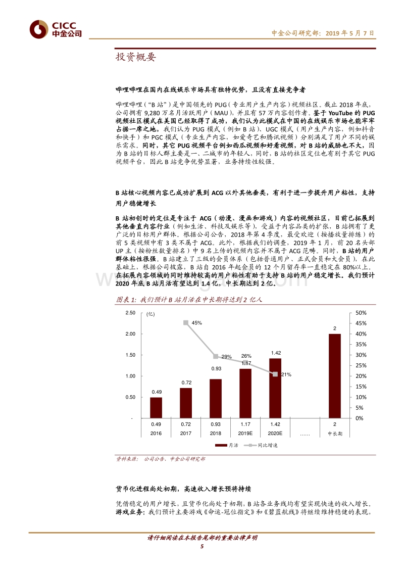 中金公司-哔哩哔哩(BILI.US)中国YouTube青春版：粘性更高，变现尚浅-190507.pdf_第5页