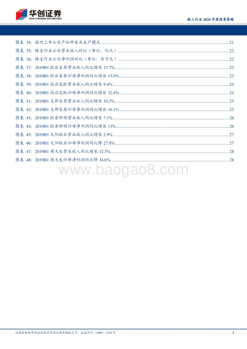 轻工行业2020年度投资策略：强者愈强，造纸龙头投资黄金期到来.pdf_第4页