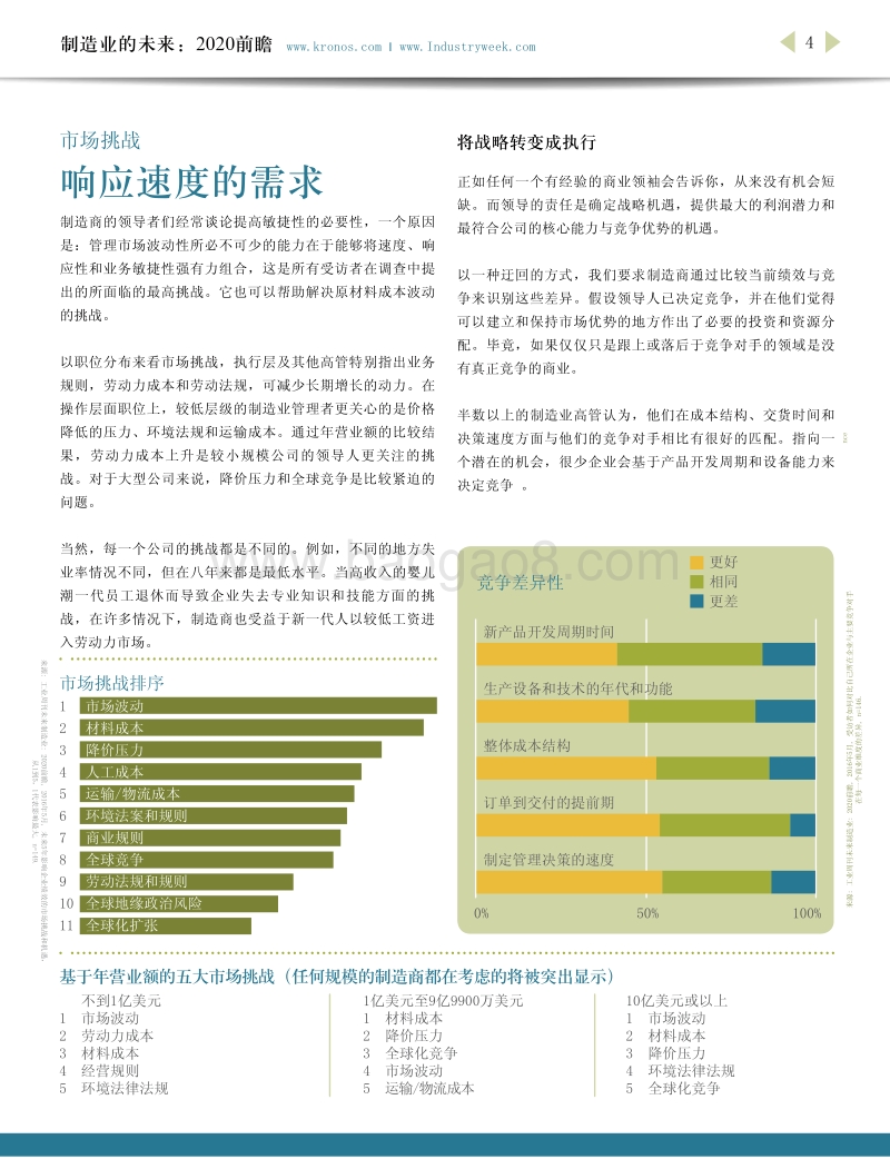 制造业的未来：2020前瞻.pdf_第4页