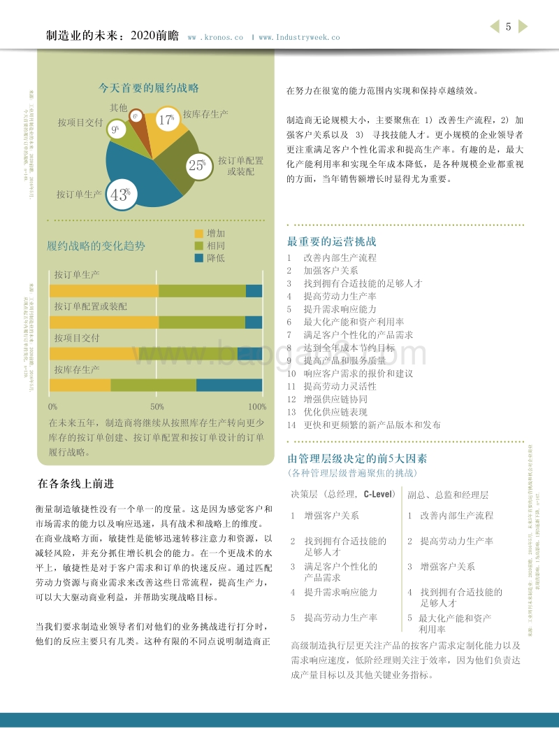 制造业的未来：2020前瞻.pdf_第5页