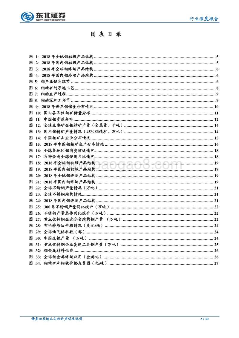 有色金属行业深度报告：300系不锈钢产量增长，钼需求持续扩大.pdf_第3页
