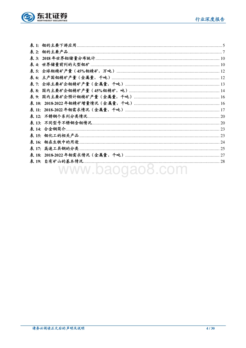 有色金属行业深度报告：300系不锈钢产量增长，钼需求持续扩大.pdf_第4页
