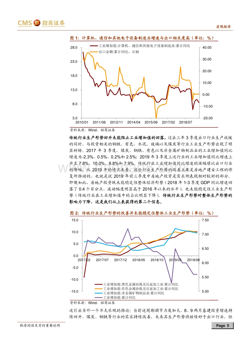 2020年宏观经济展望：从中国制造到中国资产.pdf_第5页