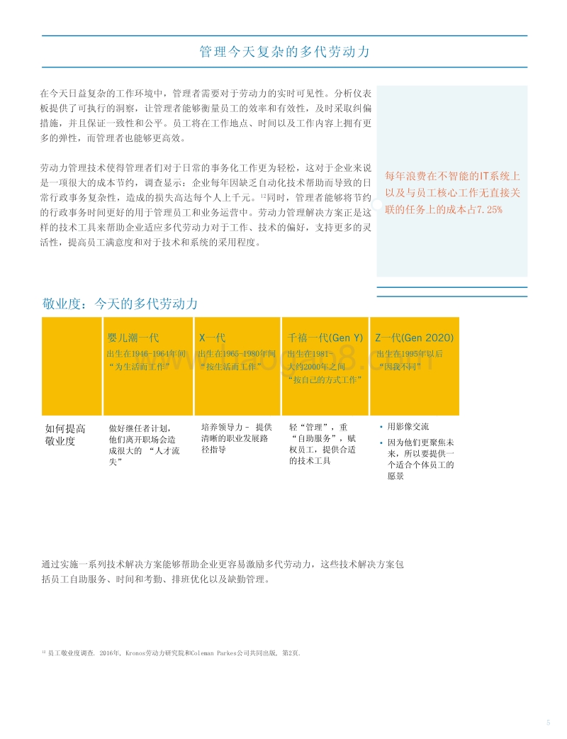 管理今天日益复杂的多代劳动力.pdf_第5页
