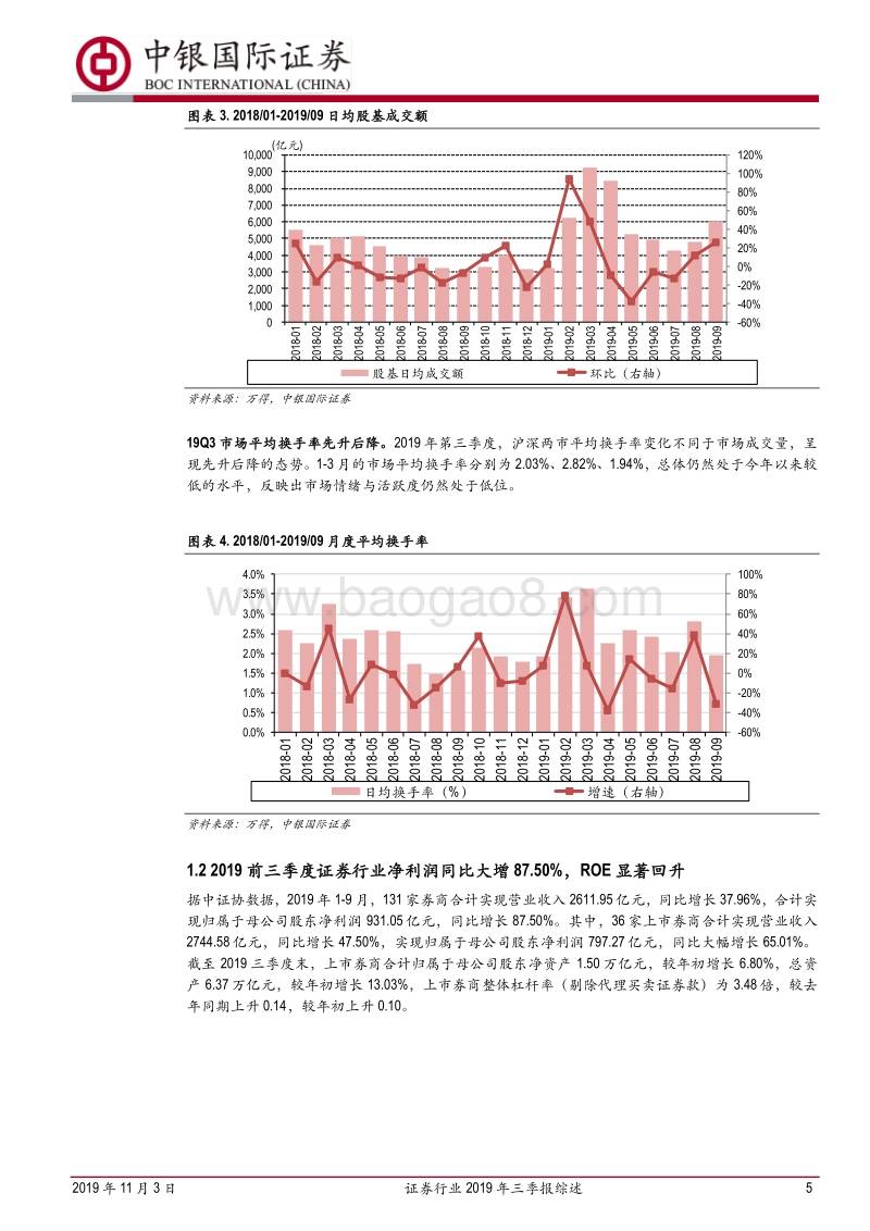 证券行业2019年三季报综述：自营带动业绩维持高增，大券商ROE领先行业.pdf_第5页