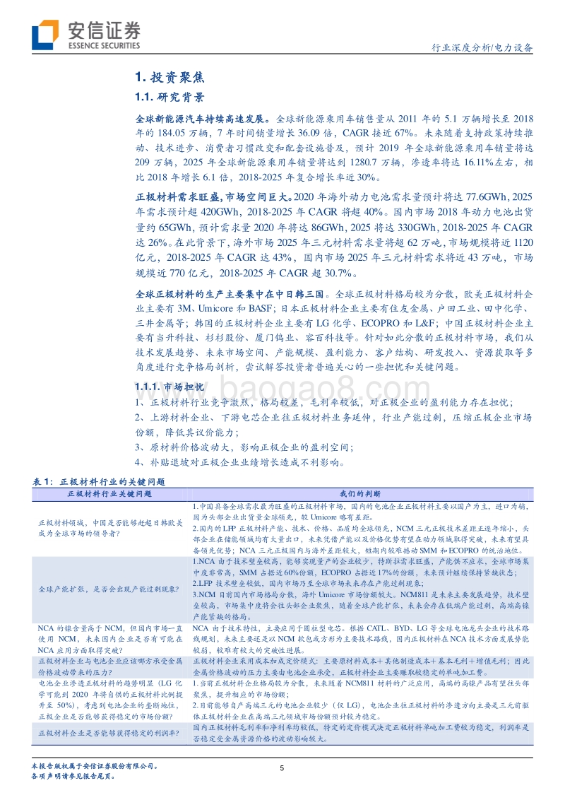 全球正极材料竞争格局分析.pdf_第5页
