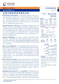 全球正极材料竞争格局分析.pdf