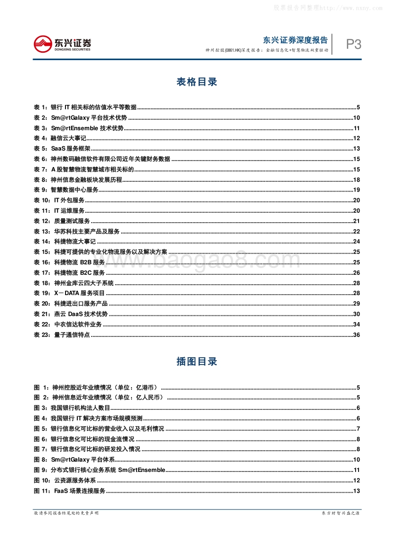 东兴证券-神州控股(00861HK)深度报告：金融信息化+智慧物流双重驱动-190514.pdf_第3页
