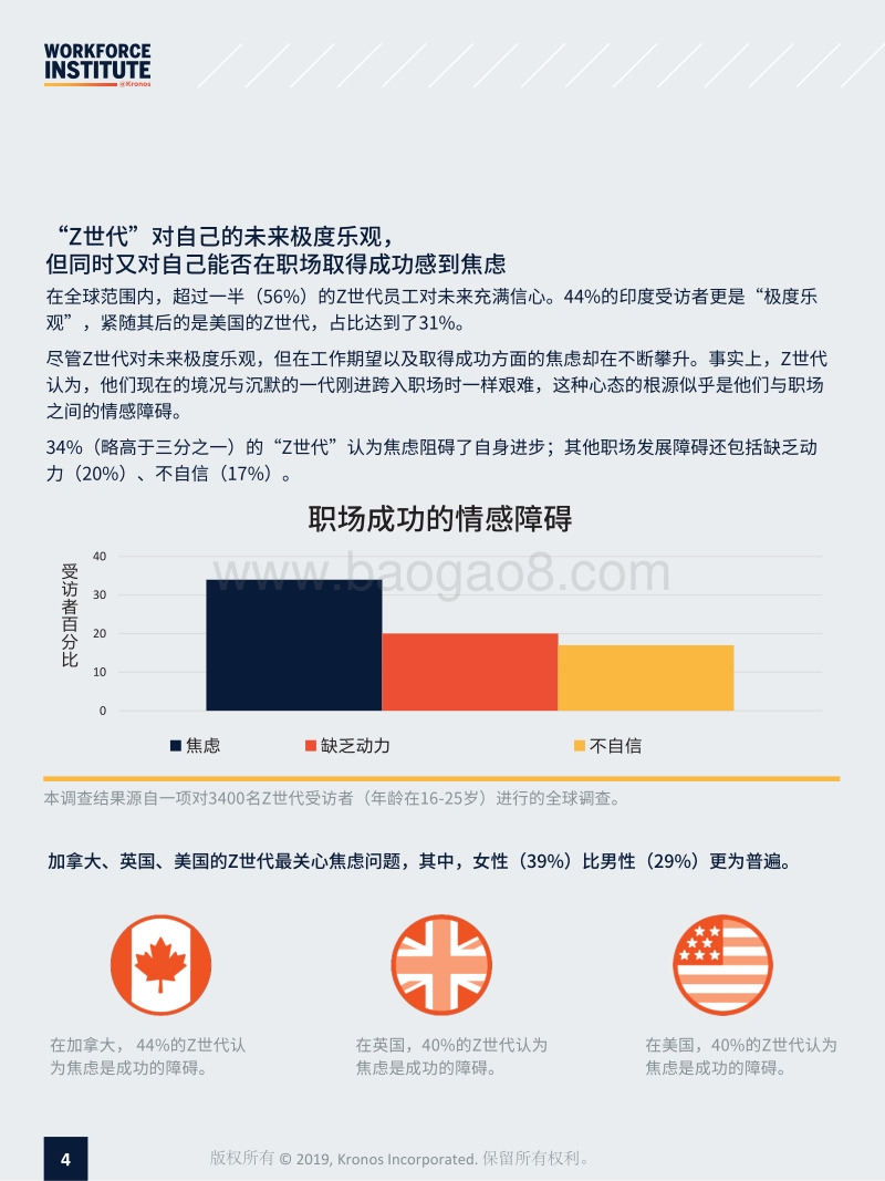 遇见“Z世代”.pdf_第4页