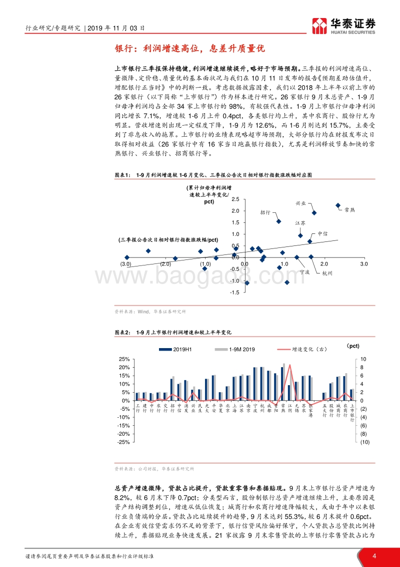 金融行业2019年三季报综述：业绩好于预期，紧握优质金融.pdf_第4页