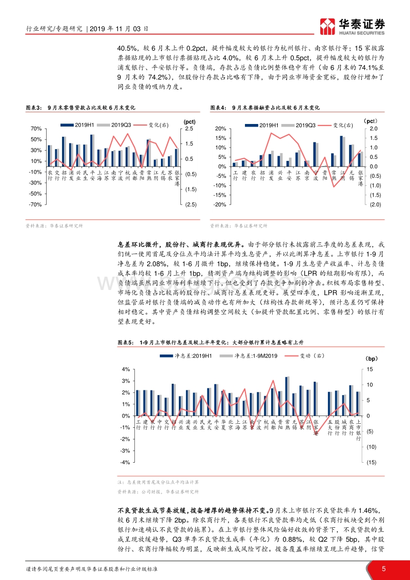 金融行业2019年三季报综述：业绩好于预期，紧握优质金融.pdf_第5页