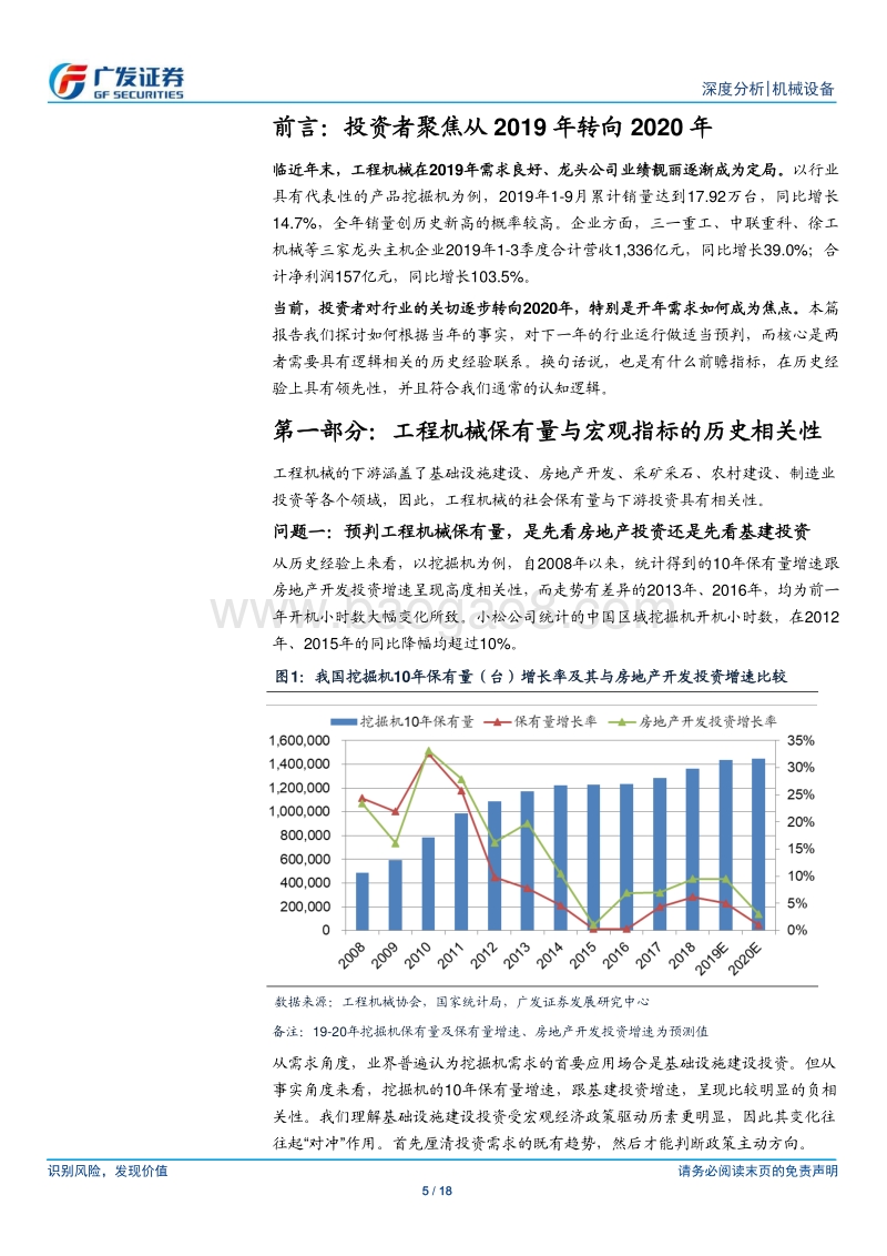 在年底根据经验和事实预判工程机械的下一年.pdf_第5页