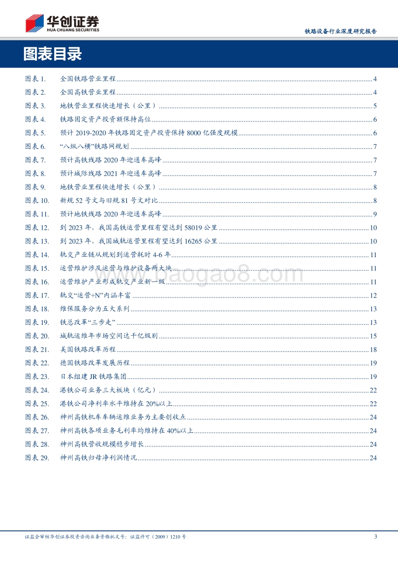 铁路设备行业深度研究报告：轨交运维，黄金十年.pdf_第3页