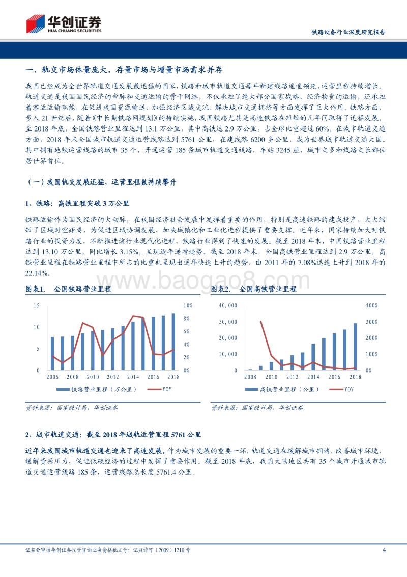 铁路设备行业深度研究报告：轨交运维，黄金十年.pdf_第4页