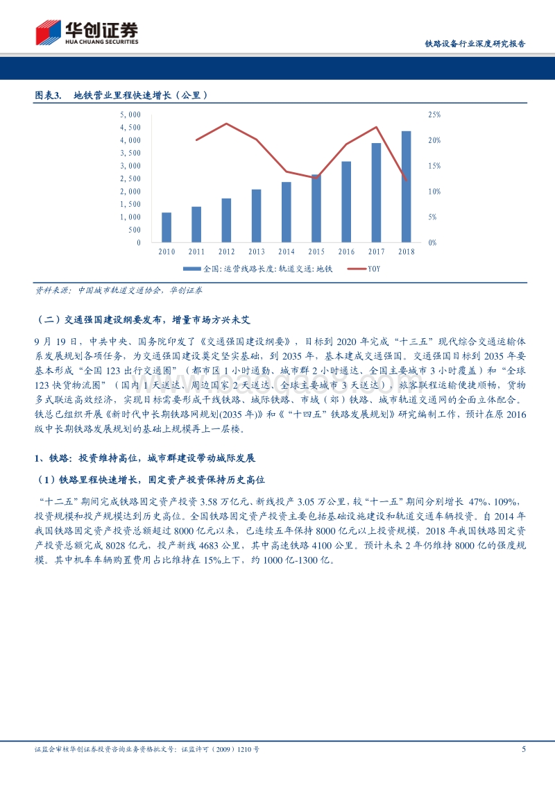 铁路设备行业深度研究报告：轨交运维，黄金十年.pdf_第5页
