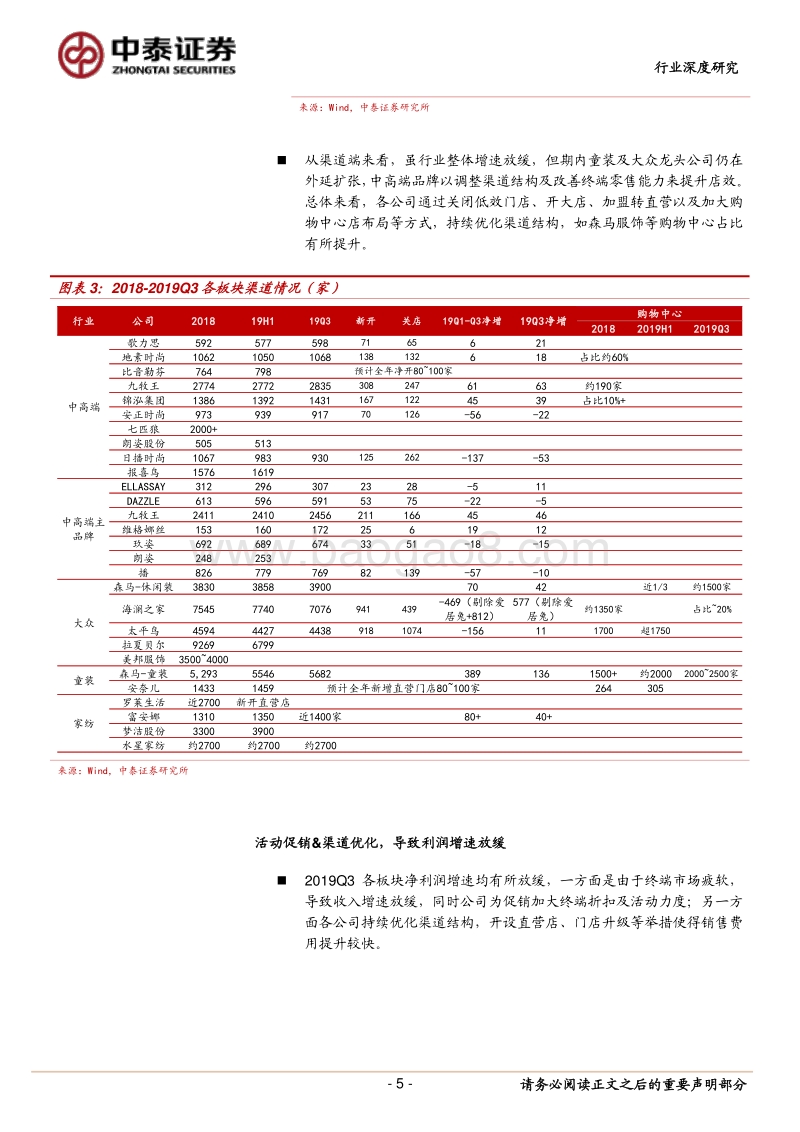 纺织服装行业深度报告：Q3整体业绩环比放缓，关注细分领域龙头.pdf_第5页