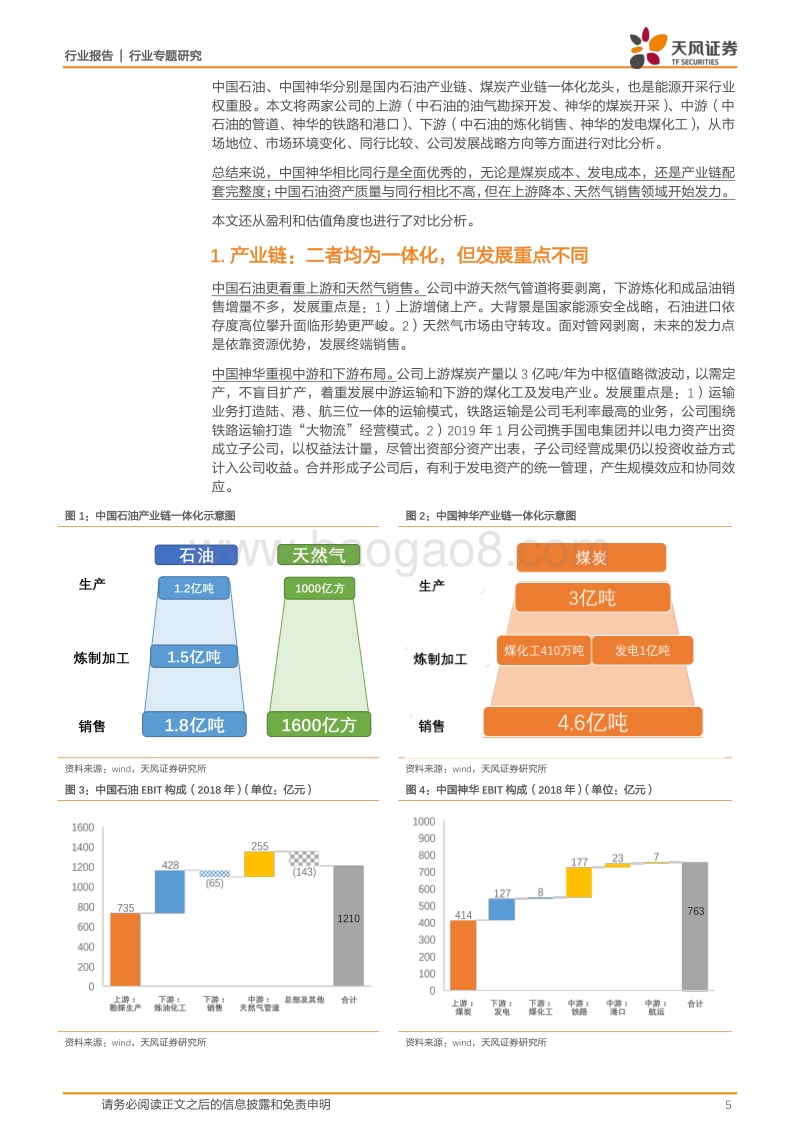 化石能源巨头对比——中国石油vs.中国神华.pdf_第5页