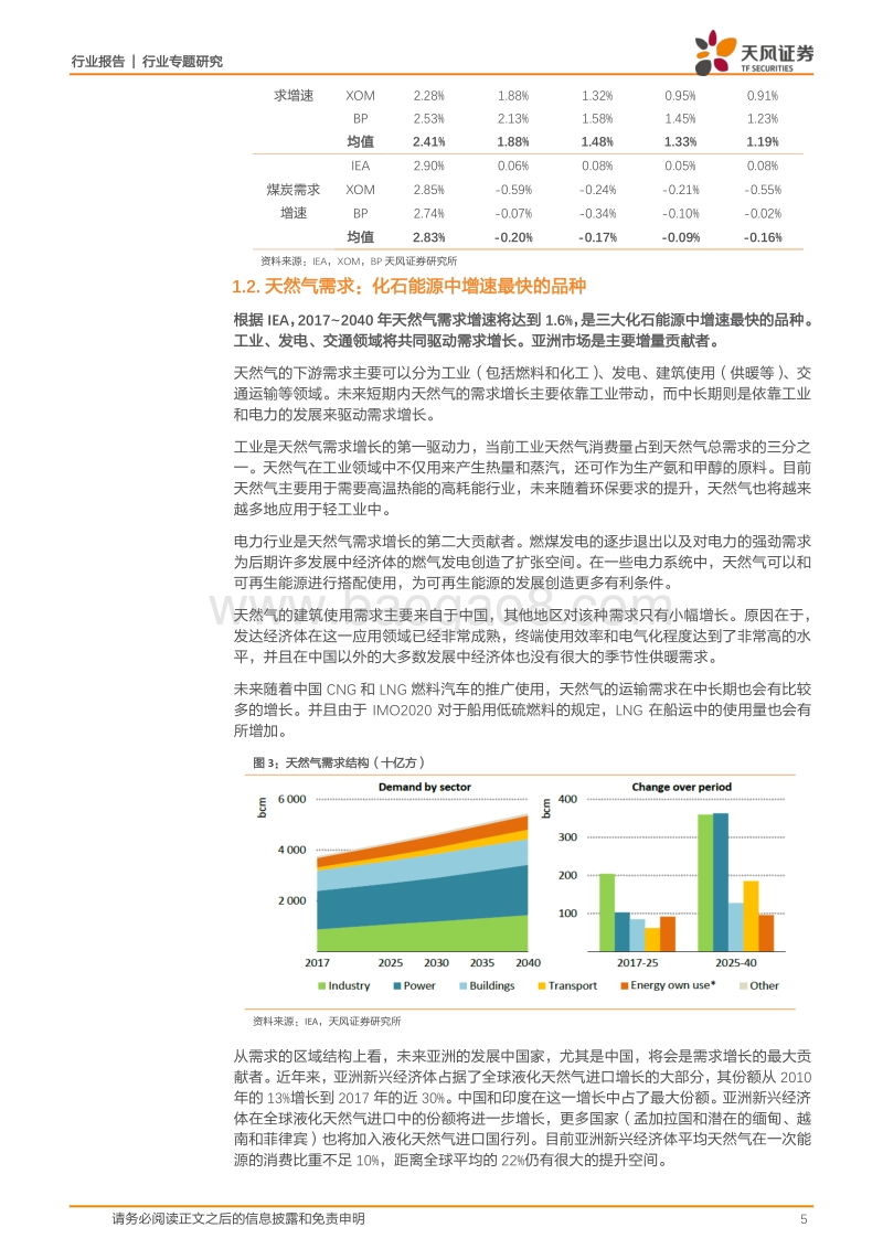 能源开采行业专题研究：化石能源需求峰值何时到来？.pdf_第5页