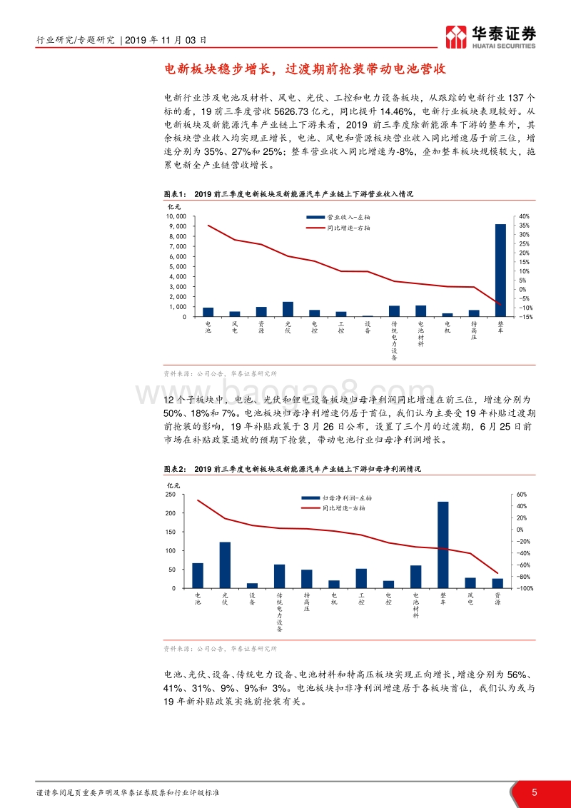 电新行业2019年三季报总结：车电越底，风光花开.pdf_第5页