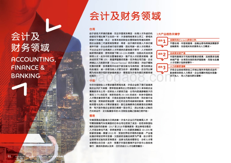 2019大中华薪资指南.pdf_第4页
