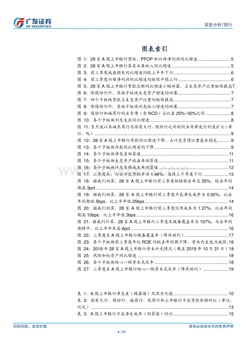 银行行业19年三季报综述：利增速继续回升，拐点或在明年显现.pdf_第4页