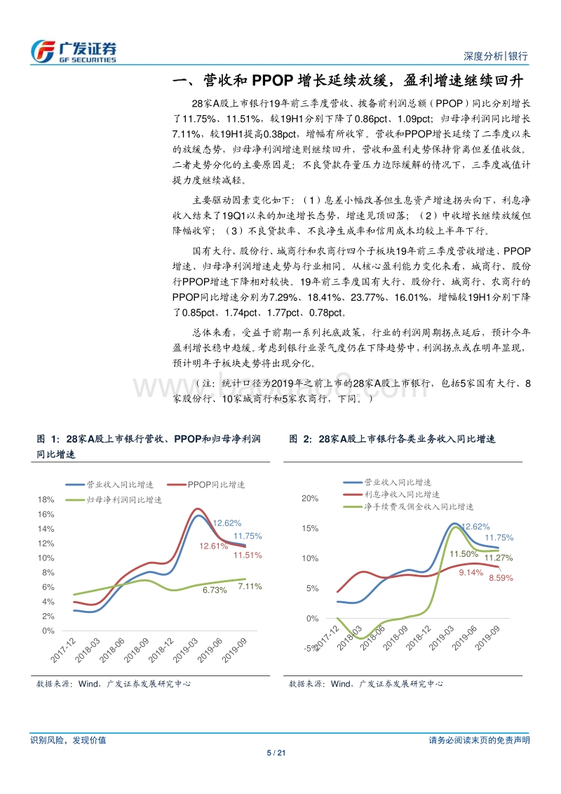 银行行业19年三季报综述：利增速继续回升，拐点或在明年显现.pdf_第5页
