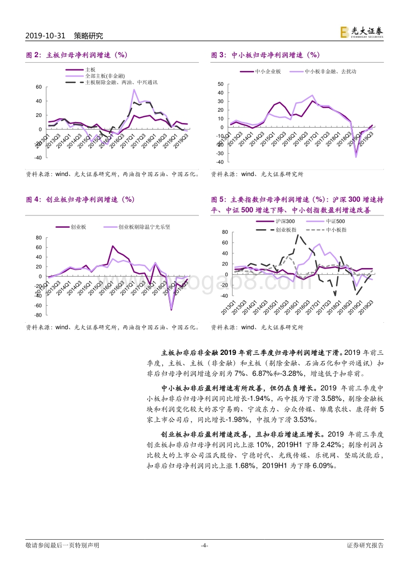 2019年A股上市公司三季报总结：继续看好：中小创业绩如期改善.pdf_第4页