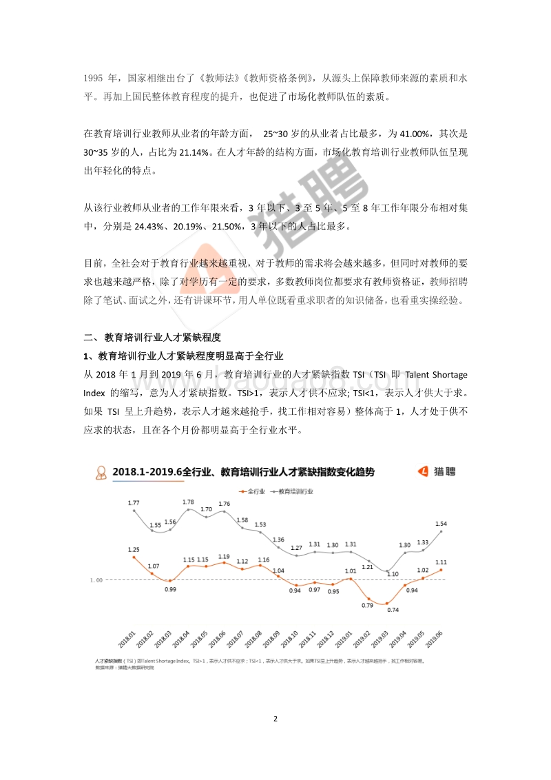 2019教育培训行业教师从业者大数据报告.pdf_第2页