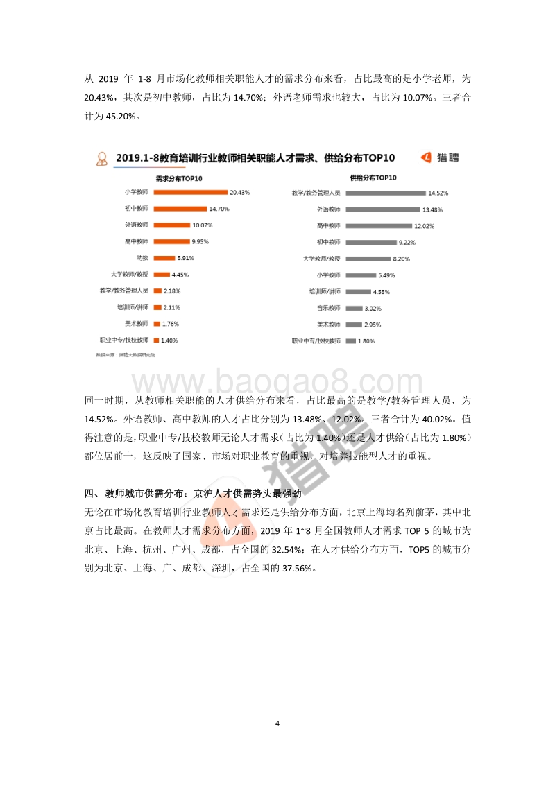 2019教育培训行业教师从业者大数据报告.pdf_第4页