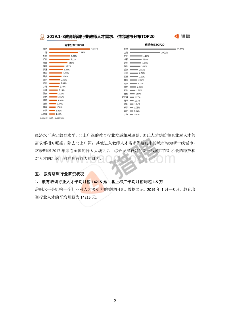 2019教育培训行业教师从业者大数据报告.pdf_第5页