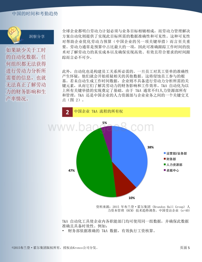 中国的时间和考勤趋势.pdf_第5页