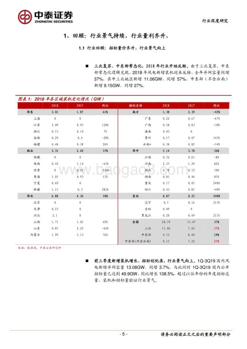 风电系列研究报告之八：2019Q3总结.pdf_第5页
