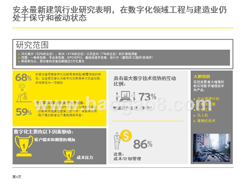 2018-2019工程与建造业数字化转型分析报告.pptx_第4页