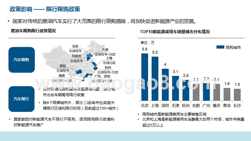 2018-2019中国新能源汽车市场发展研究报告.pptx_第5页