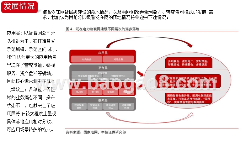 2019-2020泛在电力物联网专题研究报告.pptx_第5页