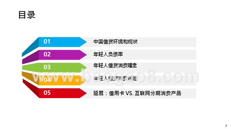 2019-2020中国年轻人负债状况研究报告.pptx_第3页