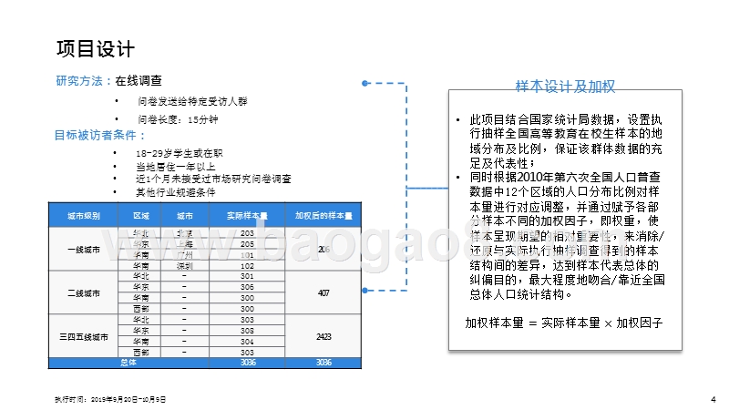 2019-2020中国年轻人负债状况研究报告.pptx_第4页