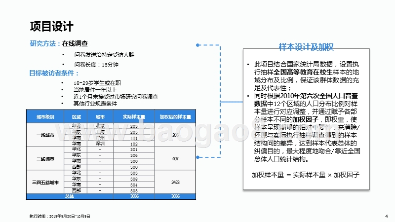 2019-2020中国年轻人负债状况研究报告.pptx_第3页