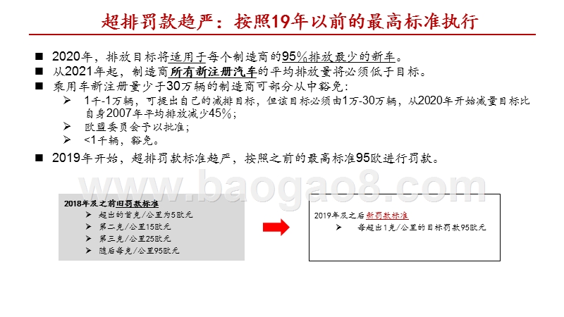 2020欧洲电动汽车行业发展前景研究报告.pptx_第5页