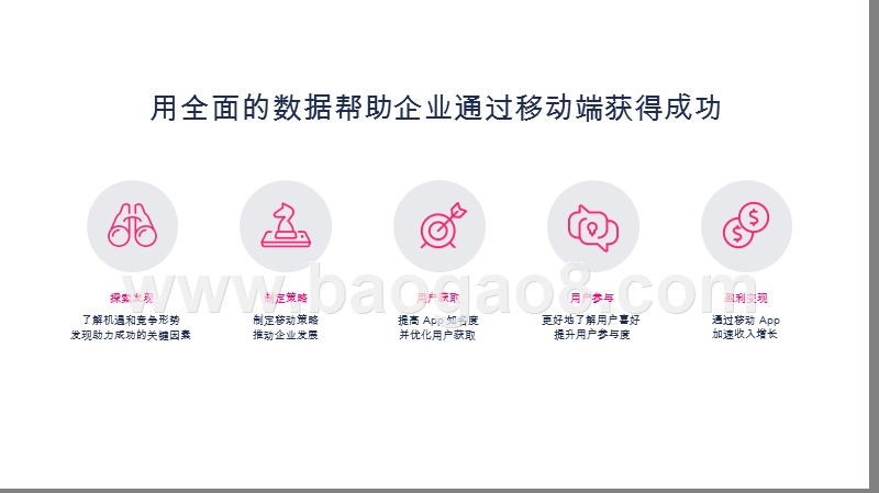 2019-2020年95后人群调查分析报告.pptx_第5页