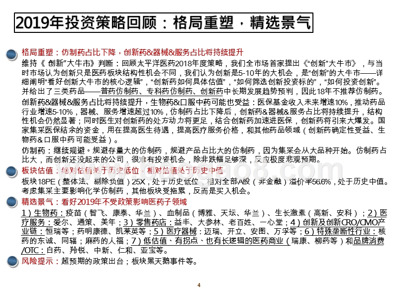 2020年医药行业投资前景研究报告.pptx_第4页