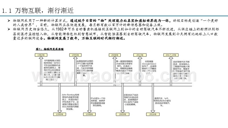 2019-2020年AIoT赋能运营商ToB业务发展报告.pptx_第5页