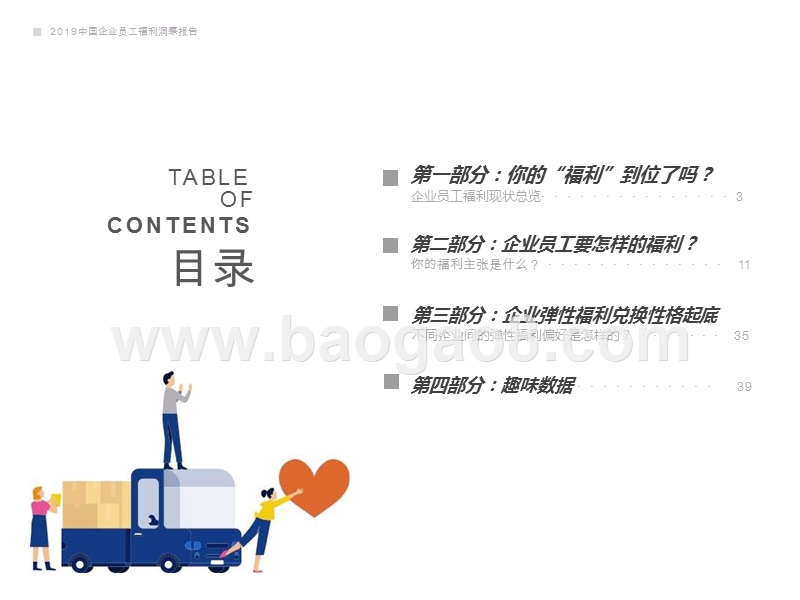 2019-2020中国企业员工福利研究报告.pptx_第2页