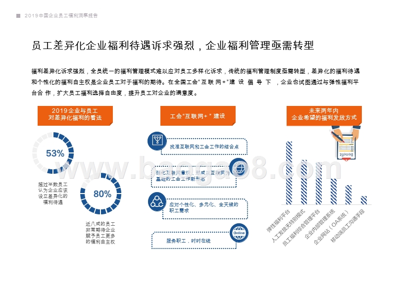 2019-2020中国企业员工福利研究报告.pptx_第5页