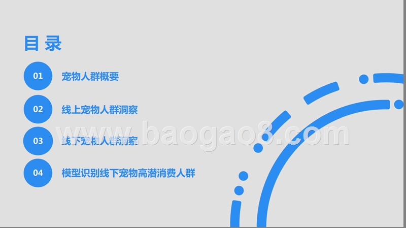 2018-2019宠物人群研究报告.pptx_第2页