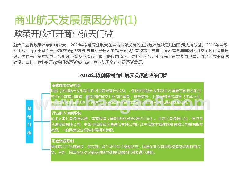 2019-2020中国商业航天发展研究报告.pptx_第5页