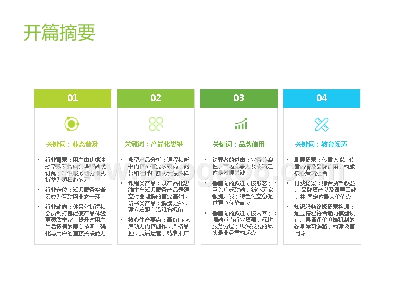 2019-2020中国知识服务行业研究报告.pptx_第2页