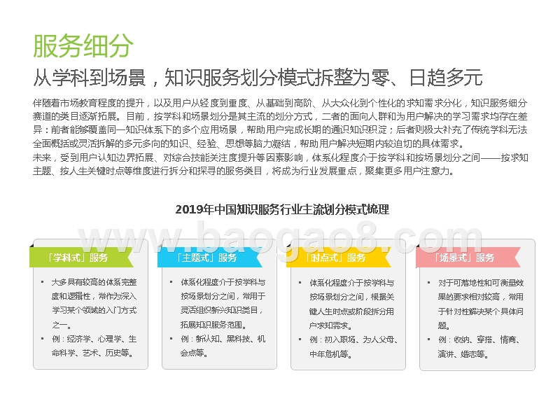 2019-2020中国知识服务行业研究报告.pptx_第5页