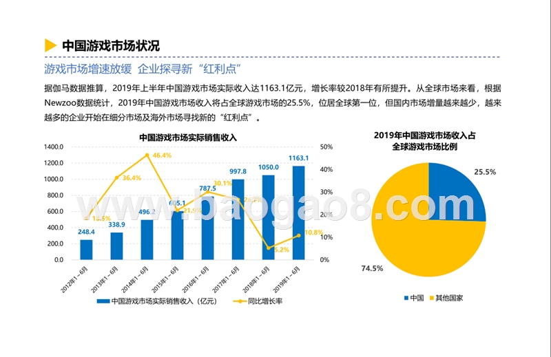2019-2020上市游戏企业竞争力研究报告.pptx_第4页